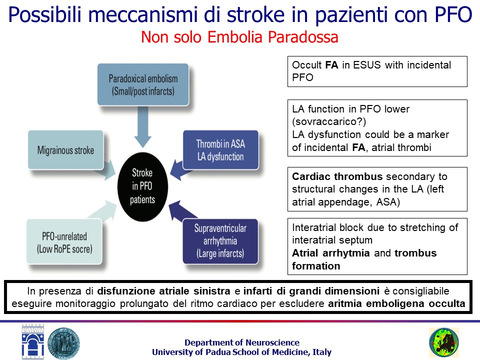 Ventitreesima slide