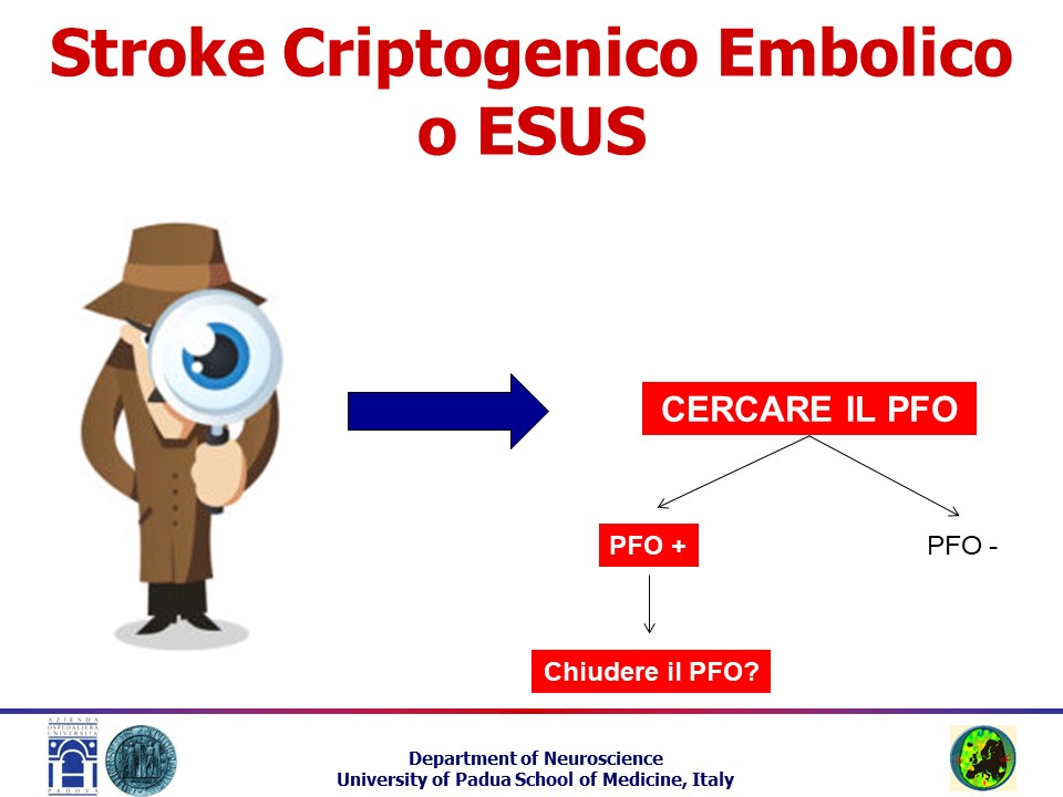 Ventiseiesima slide