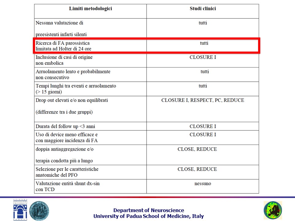 Trentaseiesima slide